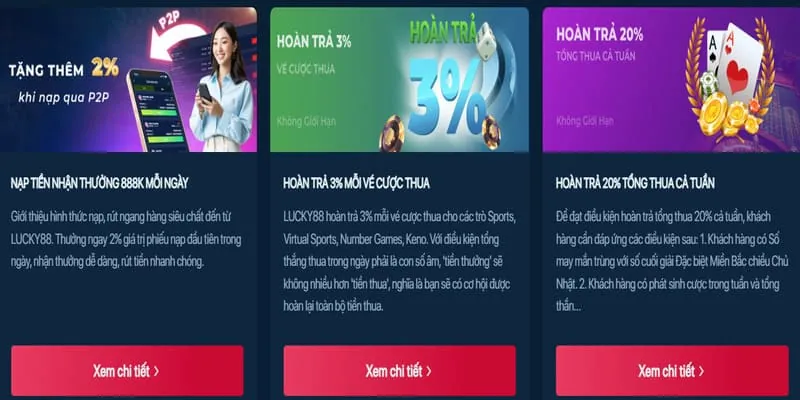 Nhận Diện Nhà Cái Lừa Đảo